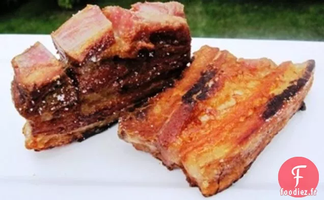 Poitrine de Porc Frite à la Colombienne (Chicharrón Colombiano)