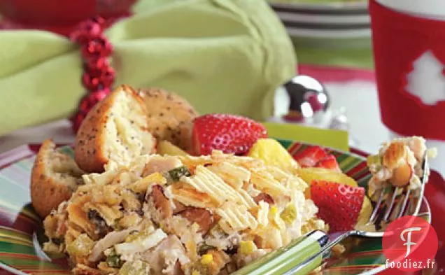 Cuisson au Poulet le lendemain