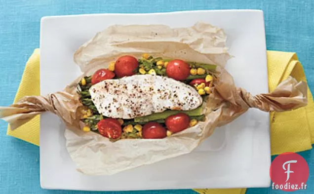 Poisson Tordu