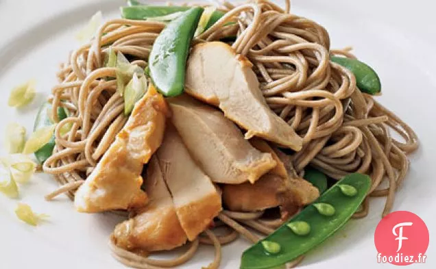 Cuisses de Poulet Teriyaki