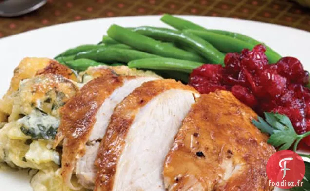 Dinde Frite à Deux Alarmes