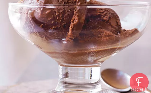 Glace Au Chocolat Double