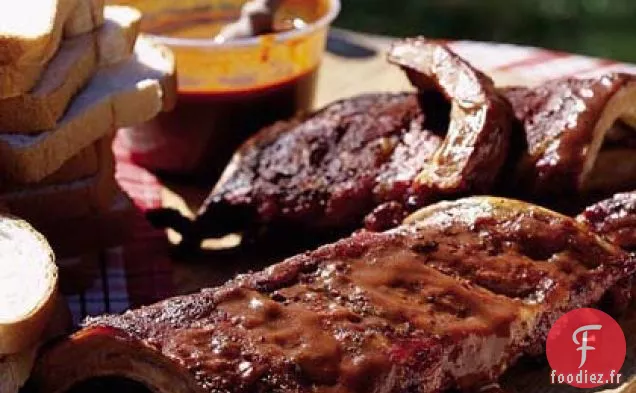 Côtes de Dos de Longe de Bébé