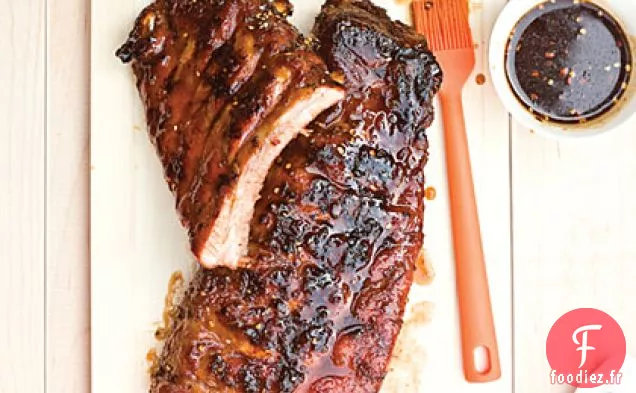 Côtes de Bébé Grillées avec Glaçage au Sucre Brun Collant