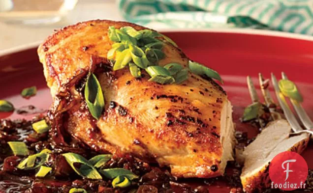 Poitrines de Poulet Balsamiques et Échalotes