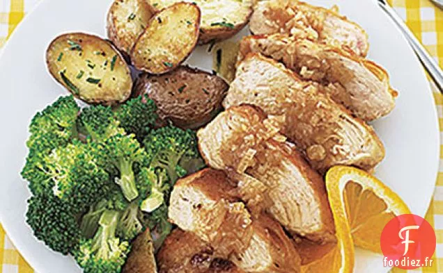 Poitrines de Poulet à l'Orange et au Balsamique