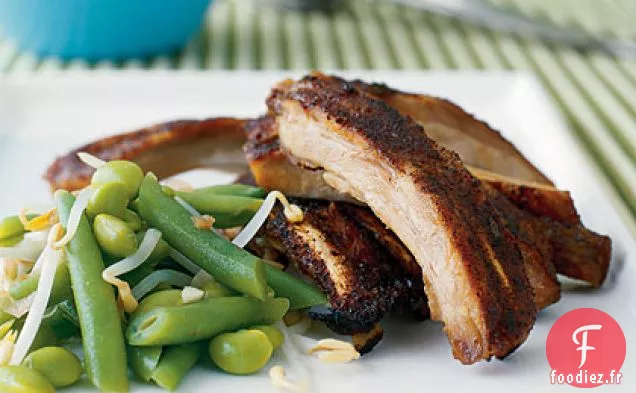 Côtes de Dos de Bébé