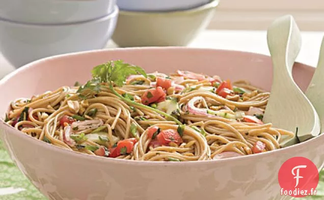 Pâtes aux Tomates et aux Herbes