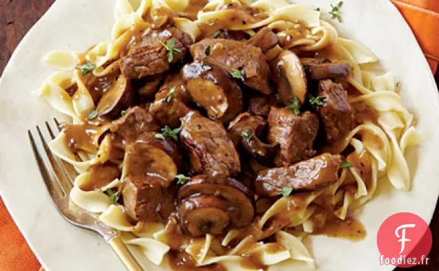 Conseils de Steak avec Sauce aux Champignons Poivrés