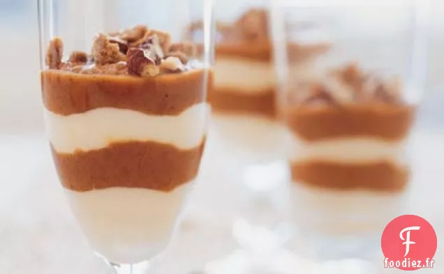 Parfait Citrouille