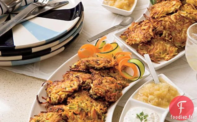 Latkes de Pommes De Terre Dorées