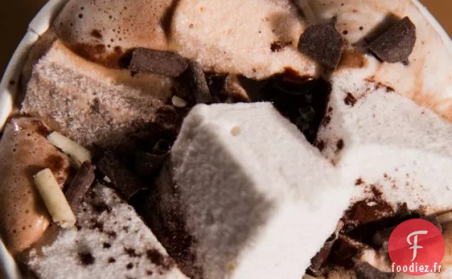 Recette De Chocolat Chaud À La Citrouille Et Au Chocolat Au Lait