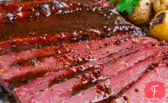 Mijoteuse Glacée à la Guinness Corned Beef