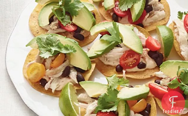 Tostadas au Poulet et Haricots Noirs