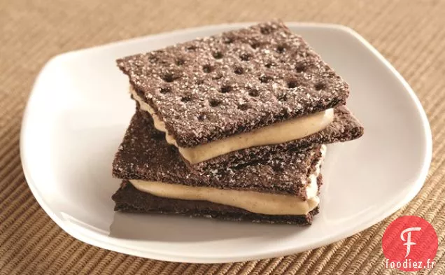 Sandwichs à la Crème Banutter