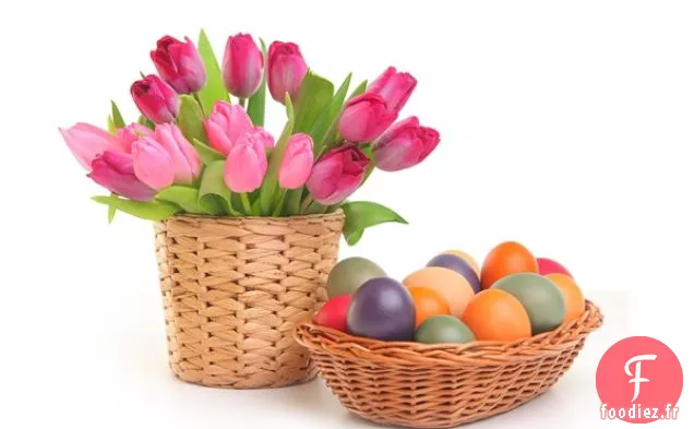 Colorant Naturel Aux Œufs Pour Pâques