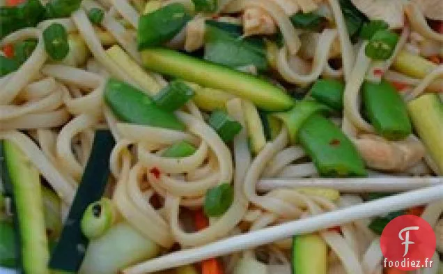 Comment faire du Poulet Chow Mein