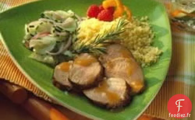 Filet De Porc Grillé Abricot-Moutarde
