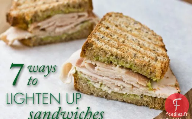 7 Façons d'Alléger les Sandwichs (Panini à la Dinde, au Prosciutto et à l'Avocat)