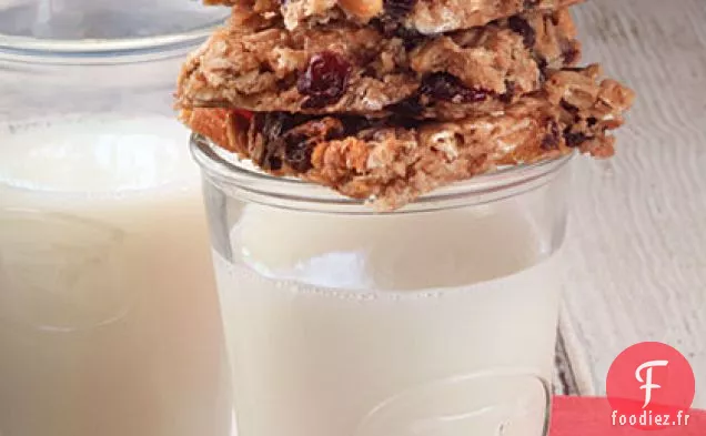 Barres Énergétiques à l'Avoine