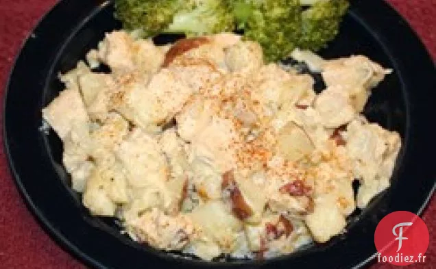 Poulet au Paprika et Pommes de Terre