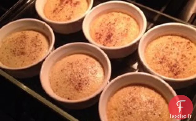 Crème Aux Œufs