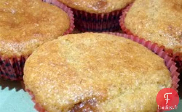 Muffins Surprise