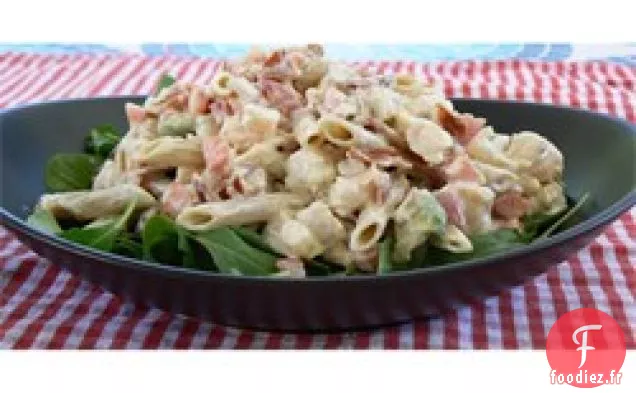 Salade de Pâtes Aux Crevettes Et à l'Avocat