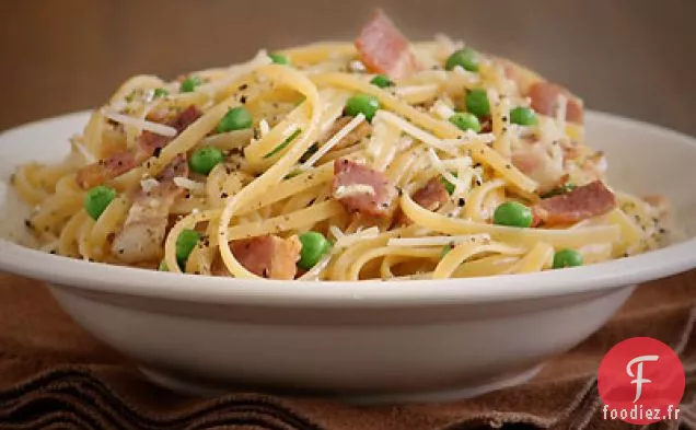 Pâtes alla Carbonara