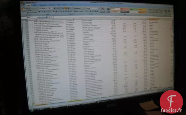 Courge De Gland Cuite Au Four Avec Farce Au Quinoa, Aux Canneberges Et Aux Abricots