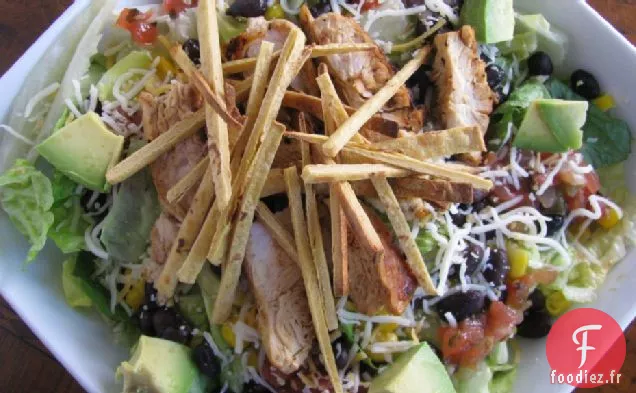 Salade de Poulet du Sud-Ouest