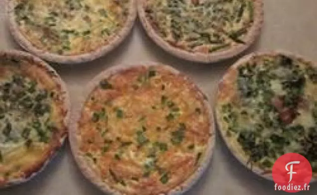 Quiche aux Épinards de Suzanne