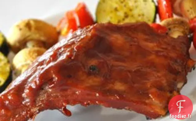 Côtes Dorsales de Bébé Gâtées