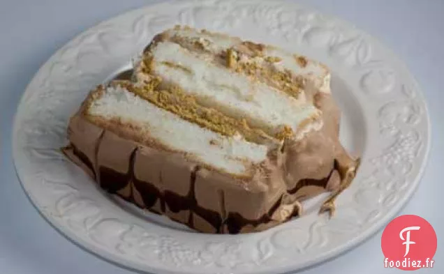 Mini Version de Gâteau d'Ange Mousse Moka