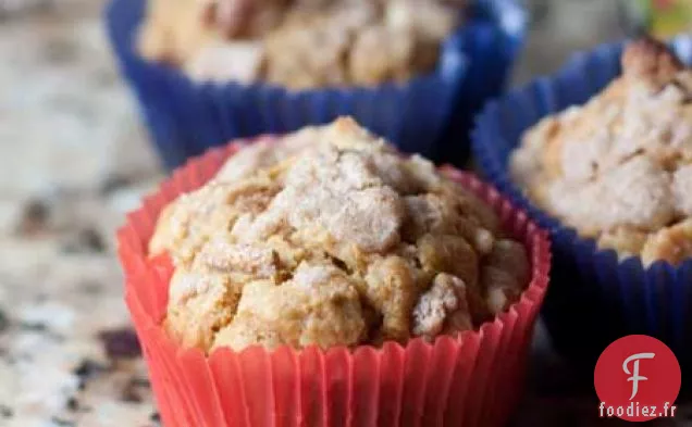 Muffins Aux Épices à la Citrouille et à l'Érable au Blé Entier