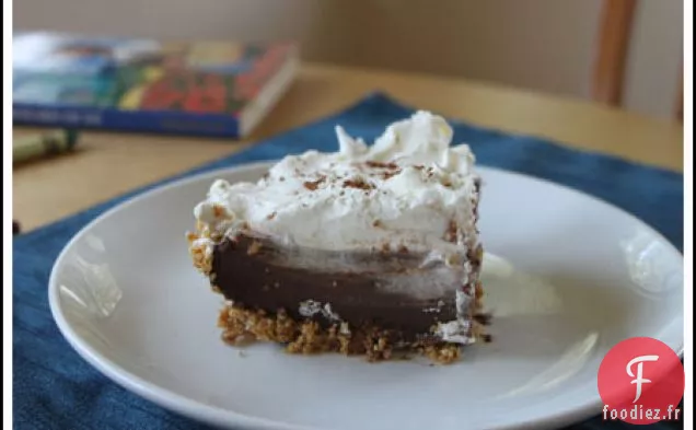 Meilleure Tarte à La Crème Au Chocolat À Ce Jour