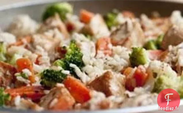 Poêle Fiesta Poulet et Riz