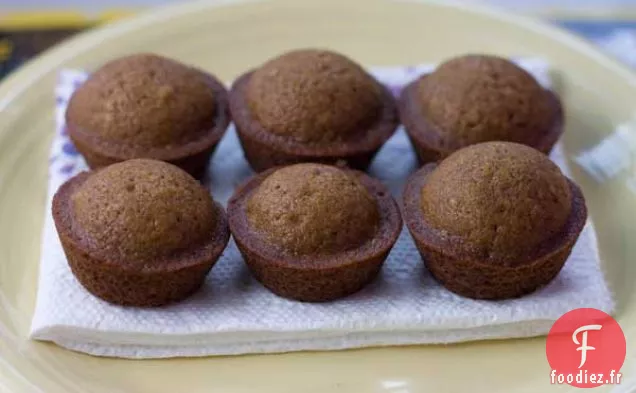 Mini Muffins Au Gingembre