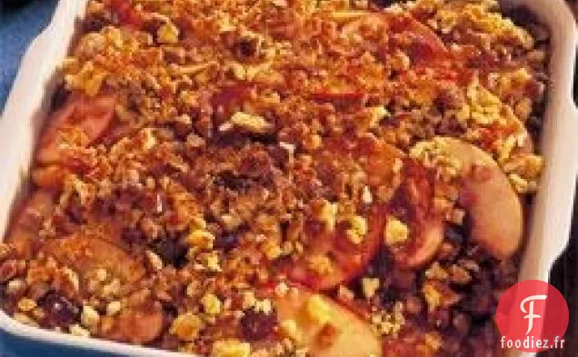Cuisson aux Pommes Festonnées