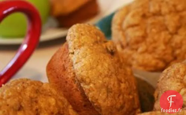 Muffins à la Citrouille Addictifs