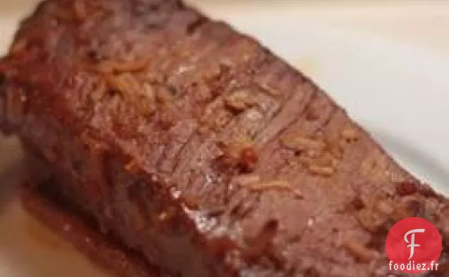 Le Risque Sur La Poitrine