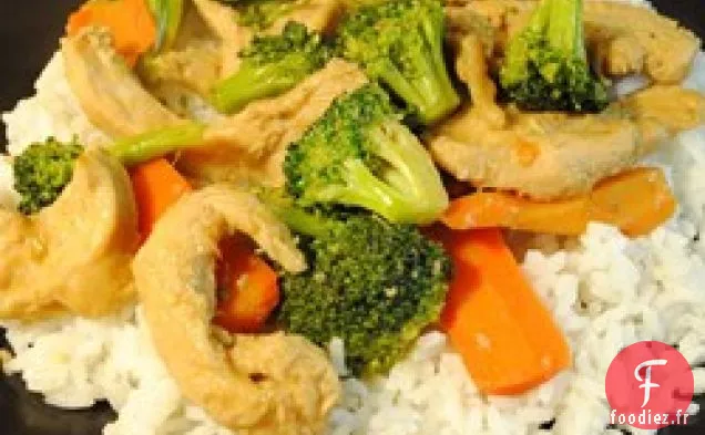 Sauté de Poulet