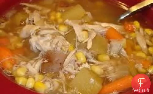 Soupe de Poulet Rôti Restante