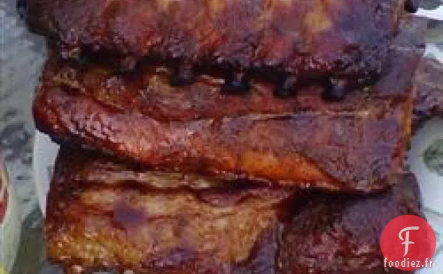 Côtes de Porc Fumées Sucrées