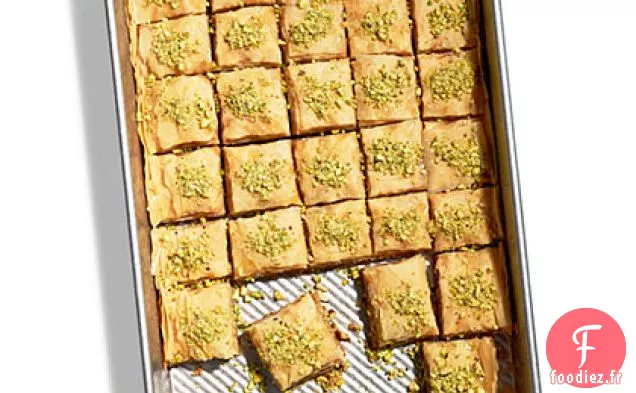 Baklava Indien
