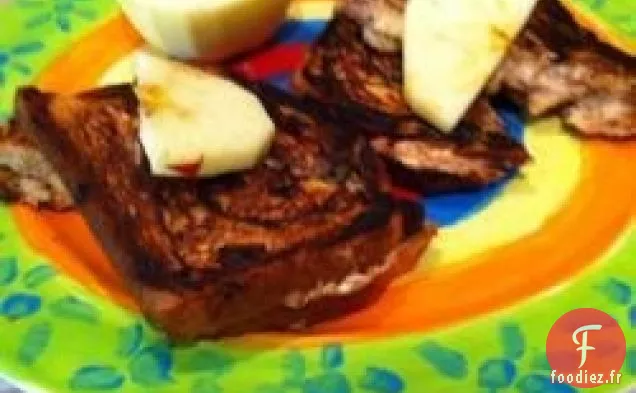 Sandwichs au Fromage Grillé Dulce de Leche