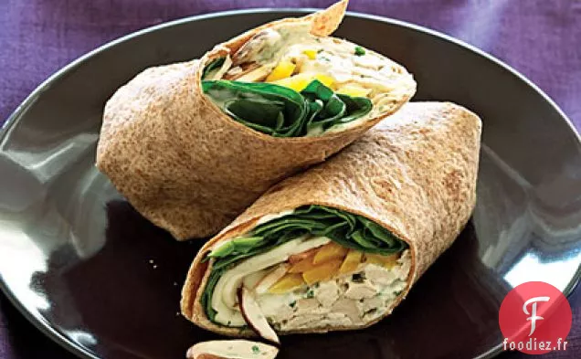 Wraps de Poulet Déesse Verte