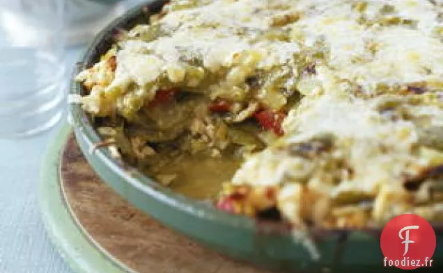Tarte Tortilla au Poulet