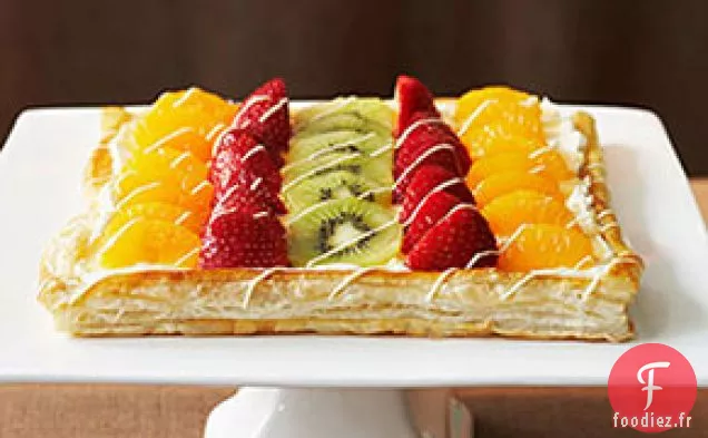 Tarte Aux Fruits Magnifiquement Facile