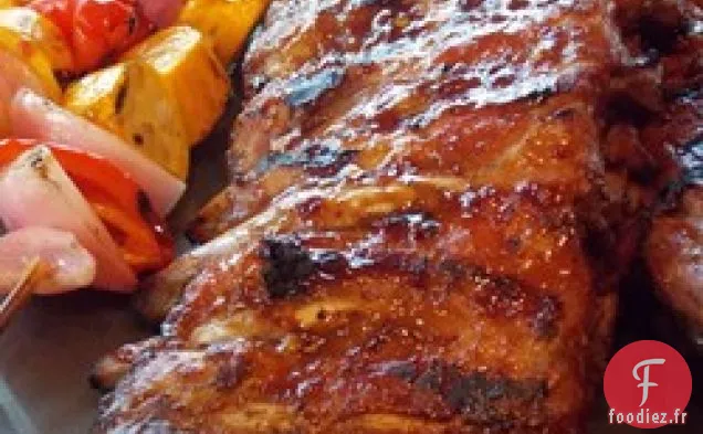 Côtelettes de Barbecue Chinoises Épicées